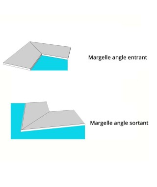 Margelle piscine angle 90 Novoceram Tablon gris 29x120