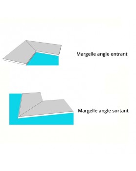 Margelle piscine angle 90 Novoceram Tablon gris 29x120