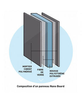 Panneaux De Construction Multiboard Marmox 125x60 Epaisseur 4mm